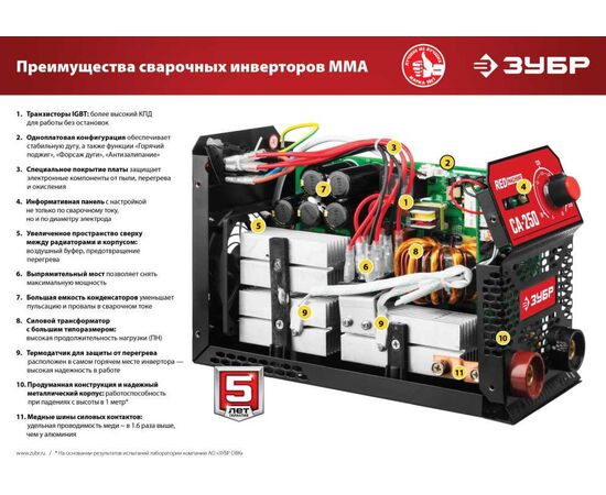  Сварочный аппарат Зубр СА-250К 