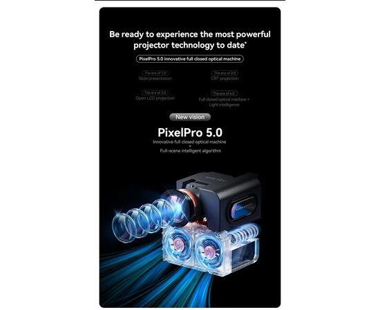  Проектор Wanbo Projector Mozart 1 Blue 