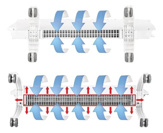  Отопительный модуль конвектора Ballu Evolution Transformer BEC/EVU-1000 НС-1081874 