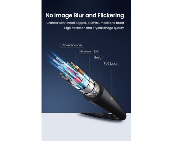  Кабель UGREEN DP102 10211 DP 1.2 Male to Male Cable 2m Black 