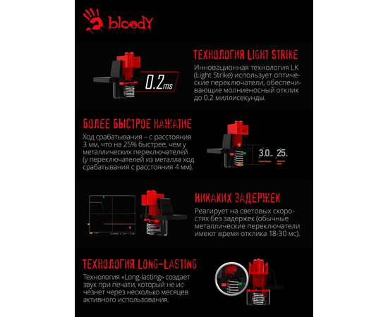  Клавиатура A4Tech Bloody B820R механическая черный USB for gamer LED (B820R BLACK (RED SWITCH)) 