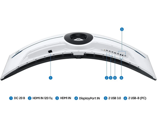  Монитор Samsung Odyssey Neo G9 S57CG952NI (LS57CG952NIXCI) черный 57" VA LED 32:9 HDMI полуматовая HAS Piv 420cd 178гр/178гр 7680x2160 240Hz 