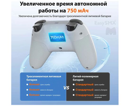  Геймпад беспроводной EasySMX X05 (VG-C508) с RGB подсветкой, зеленый 